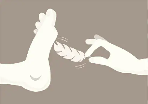 西檬之家-字母圈的BDSM核心术语解析