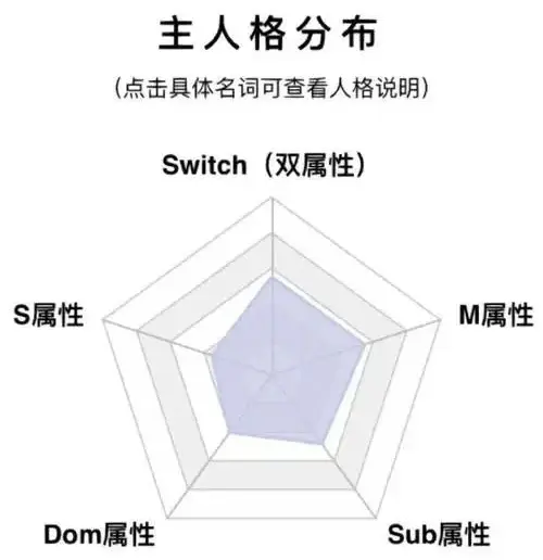 女王 - 微信图片_20250717211501